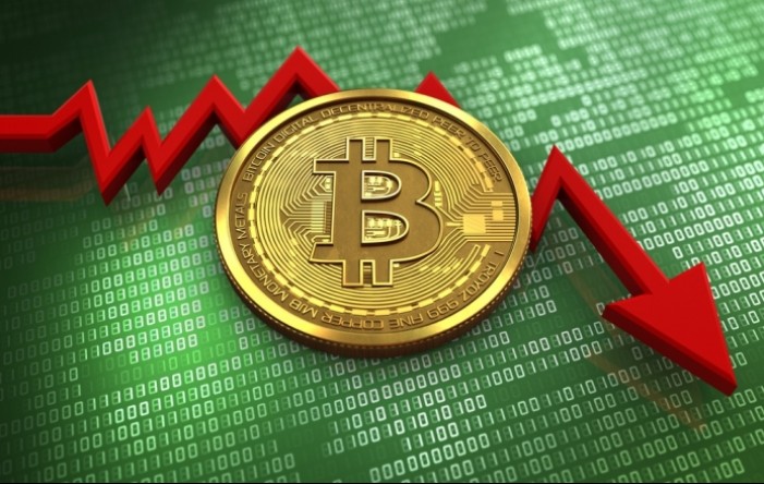 Bitcoin potonuo ispod 40.000 dolara, po prvi puta u tri i pol mjeseca