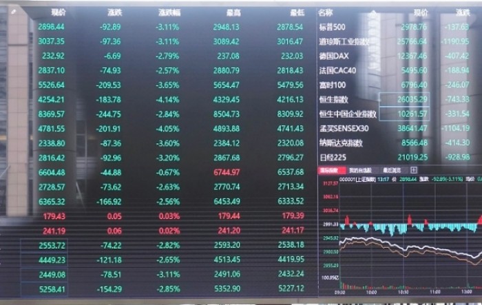 Azijska tržišta: Kineske dionice predvode pad