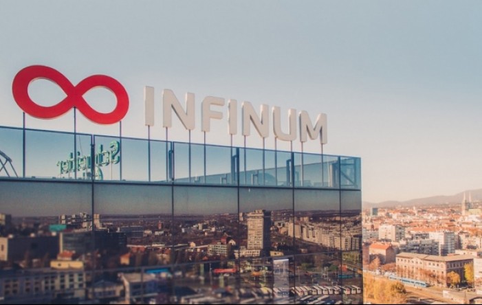Infinum planira otvoriti u Makedoniji 100 radnih mjesta
